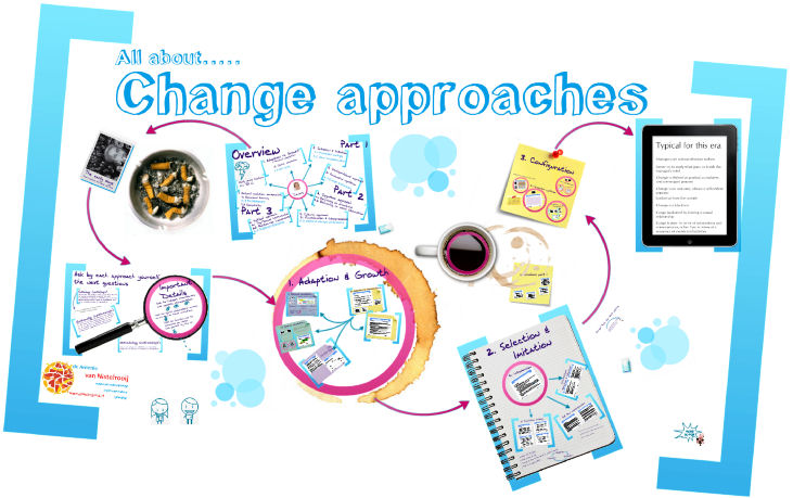 hc 3 Change approaches website part 1