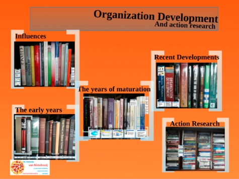 organizationdevelopment